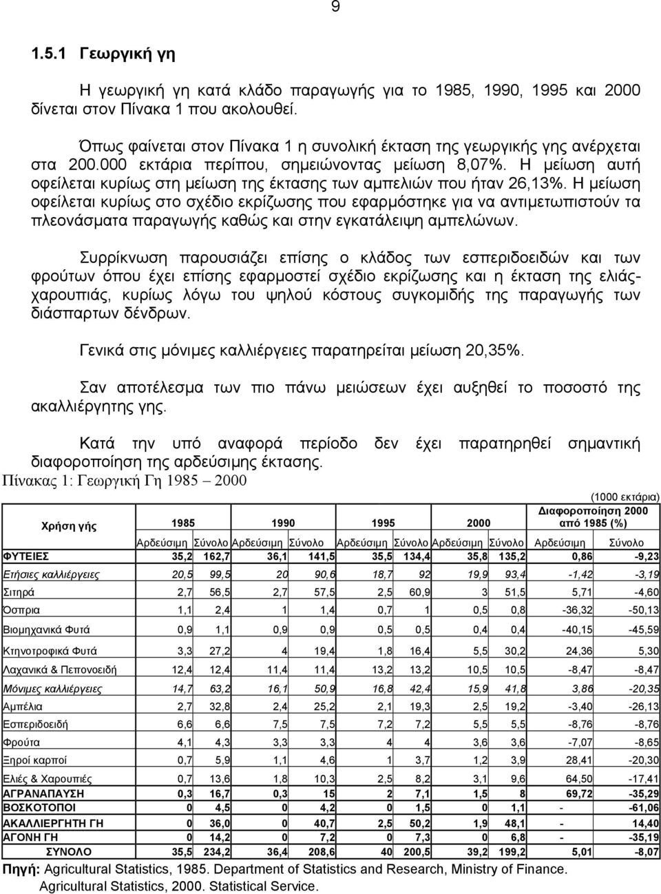 Η µείωση αυτή οφείλεται κυρίως στη µείωση της έκτασης των αµπελιών που ήταν 26,13%.