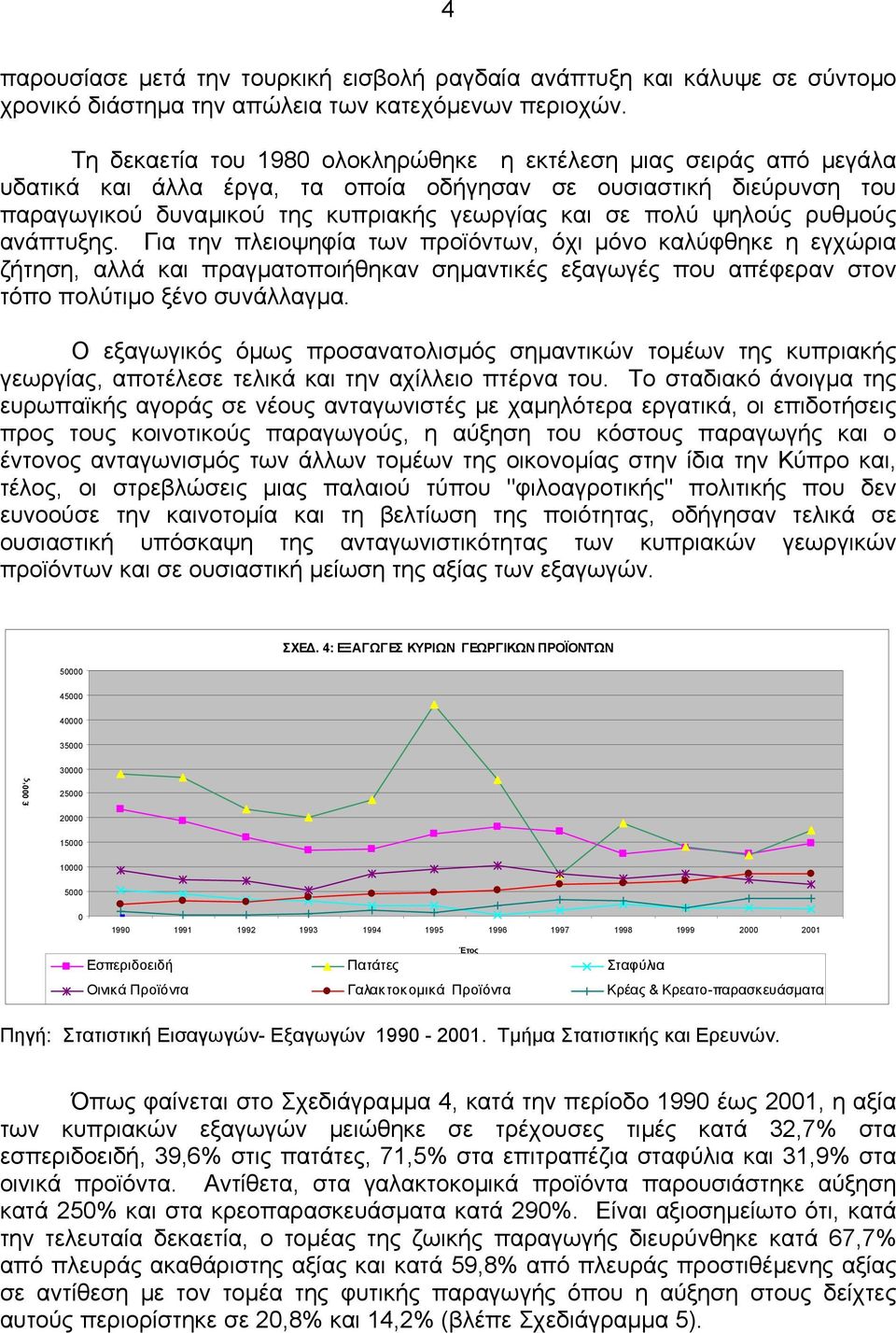 ψηλούς ρυθµούς ανάπτυξης. Για την πλειοψηφία των προϊόντων, όχι µόνο καλύφθηκε η εγχώρια ζήτηση, αλλά και πραγµατοποιήθηκαν σηµαντικές εξαγωγές που απέφεραν στον τόπο πολύτιµο ξένο συνάλλαγµα.