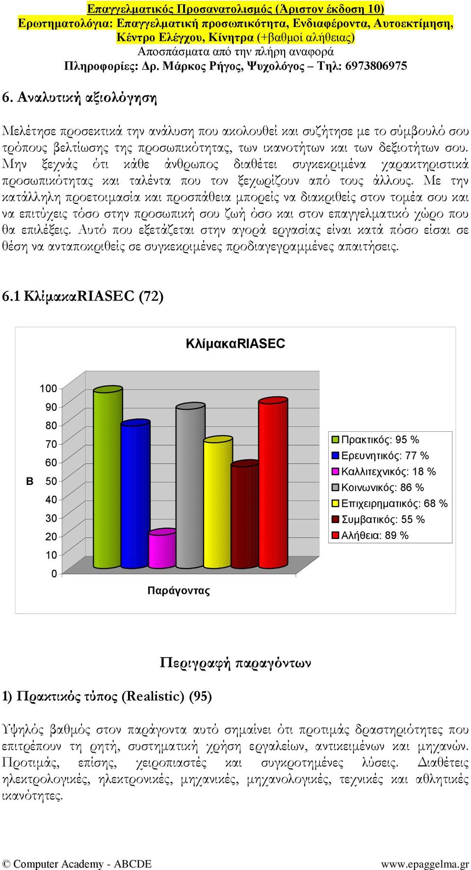 Με την κατάλληλη προετοιμασία και προσπάθεια μπορείς να διακριθείς στον τομέα σου και να επιτύχεις τόσο στην προσωπική σου ζωή όσο και στον επαγγελματικό χώρο που θα επιλέξεις.