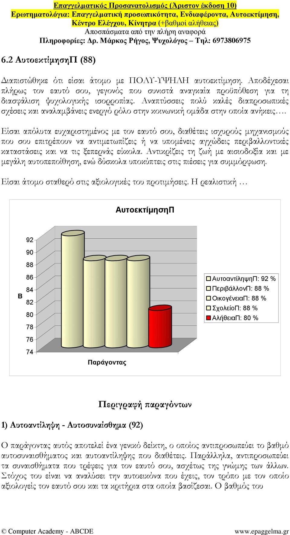 Είσαι απόλυτα ευχαριστημένος με τον εαυτό σου, διαθέτεις ισχυρούς μηχανισμούς που σου επιτρέπουν να αντιμετωπίζεις ή να υπομένεις αγχώδεις περιβαλλοντικές καταστάσεις και να τις ξεπερνάς εύκολα.