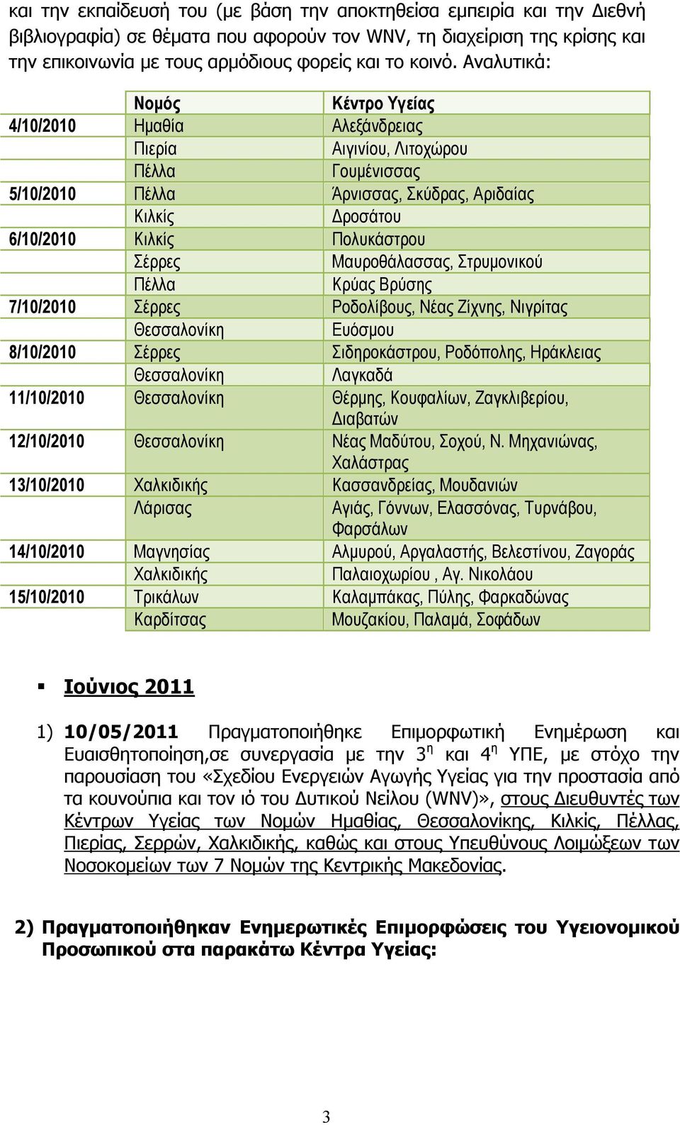 Σέρρες Μαυροθάλασσας, Στρυμονικού Πέλλα Κρύας Βρύσης 7/10/2010 Σέρρες Ροδολίβους, Νέας Ζίχνης, Νιγρίτας Θεσσαλονίκη Ευόσμου 8/10/2010 Σέρρες Σιδηροκάστρου, Ροδόπολης, Ηράκλειας Θεσσαλονίκη Λαγκαδά