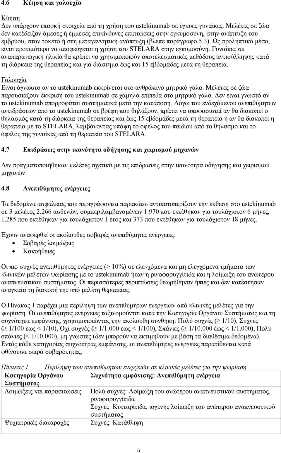 Ως προληπτικό µέσο, είναι προτιµότερο να αποφεύγεται η χρήση του STELARA στην εγκυµοσύνη.