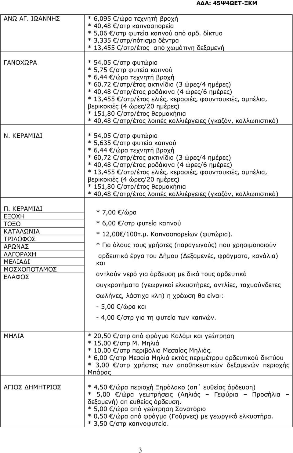 40,48 /στρ/έτος ροδάκινα (4 ώρες/6 ηµέρες) * 13,455 /στρ/έτος ελιές, κερασιές, φουντουκιές, αµπέλια, βερικοκιές (4 ώρες/20 ηµέρες) * 151,80 /στρ/έτος θερµοκήπια * 40,48 /στρ/έτος λοιπές καλλιέργειες