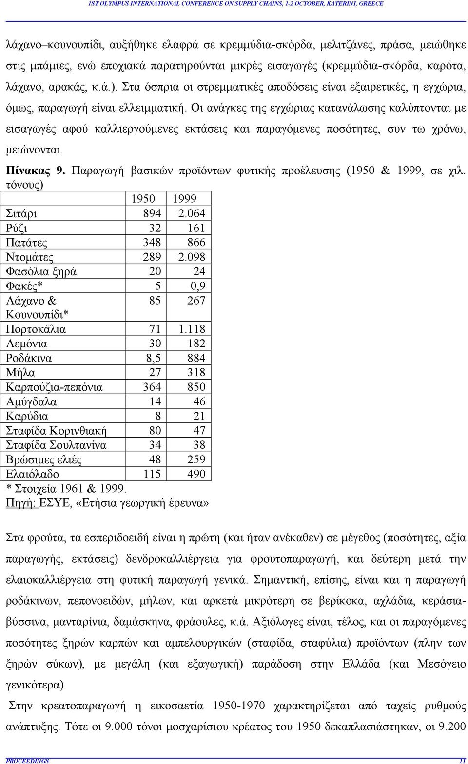 Οι ανάγκες της εγχώριας κατανάλωσης καλύπτονται με εισαγωγές αφού καλλιεργούμενες εκτάσεις και παραγόμενες ποσότητες, συν τω χρόνω, μειώνονται. Πίνακας 9.