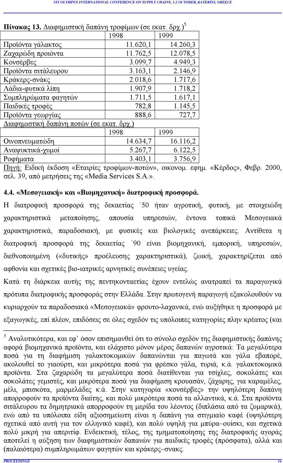 145,5 Προϊόντα γεωργίας 888,6 727,7 Διαφημιστική δαπάνη ποτών (σε εκατ. δρχ.) 1998 1999 Οινοπνευματώδη 14.634,7 16.116,2 Αναψυκτικά-χυμοί 5.267,7 6.122,5 Ροφήματα 3.403,1 3.