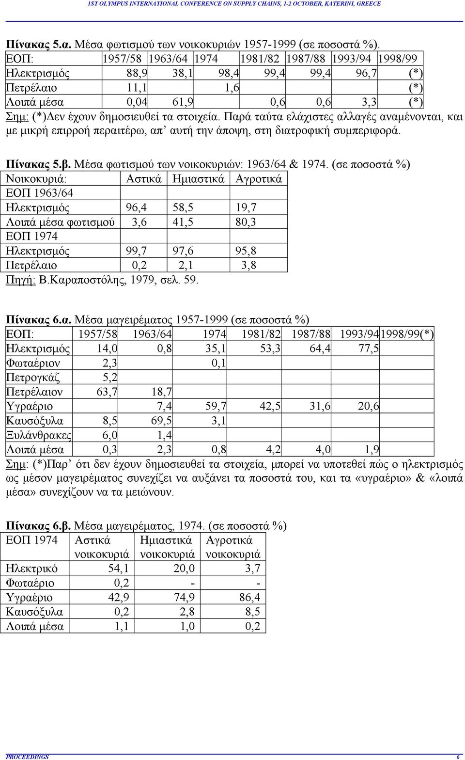 στοιχεία. Παρά ταύτα ελάχιστες αλλαγές αναμένονται, και με μικρή επιρροή περαιτέρω, απ αυτή την άποψη, στη διατροφική συμπεριφορά. Πίνακας 5.β. Μέσα φωτισμού των νοικοκυριών: 1963/64 & 1974.