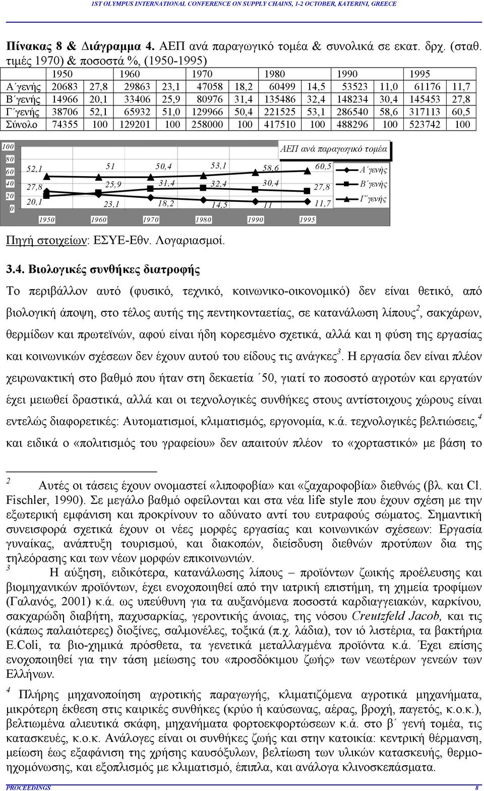 148234 30,4 145453 27,8 Γ γενής 38706 52,1 65932 51,0 129966 50,4 221525 53,1 286540 58,6 317113 60,5 Σύνολο 74355 100 129201 100 258000 100 417510 100 488296 100 523742 100 100 80 60 40 20 0 52,1 51