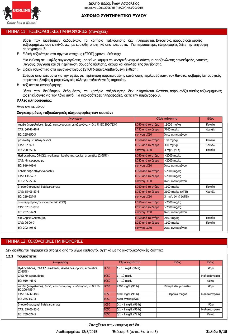 Ειδική τοξικότητα στα όργανα-στόχους (STOT)-χρόνου έκθεσης: Μια έκθεση σε υψηλές συγκεντρώσεις μπορεί να κάμψει το κεντρικό νευρικό σύστημα προξενώντας πονοκέφαλο, ναυτίες, ίλιγγους, σύγχυση και σε