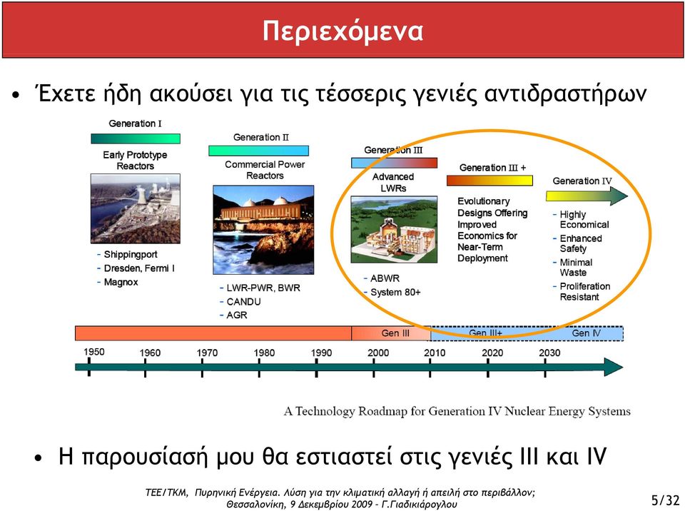 αντιδραστήρων Η παρουσίασή μου