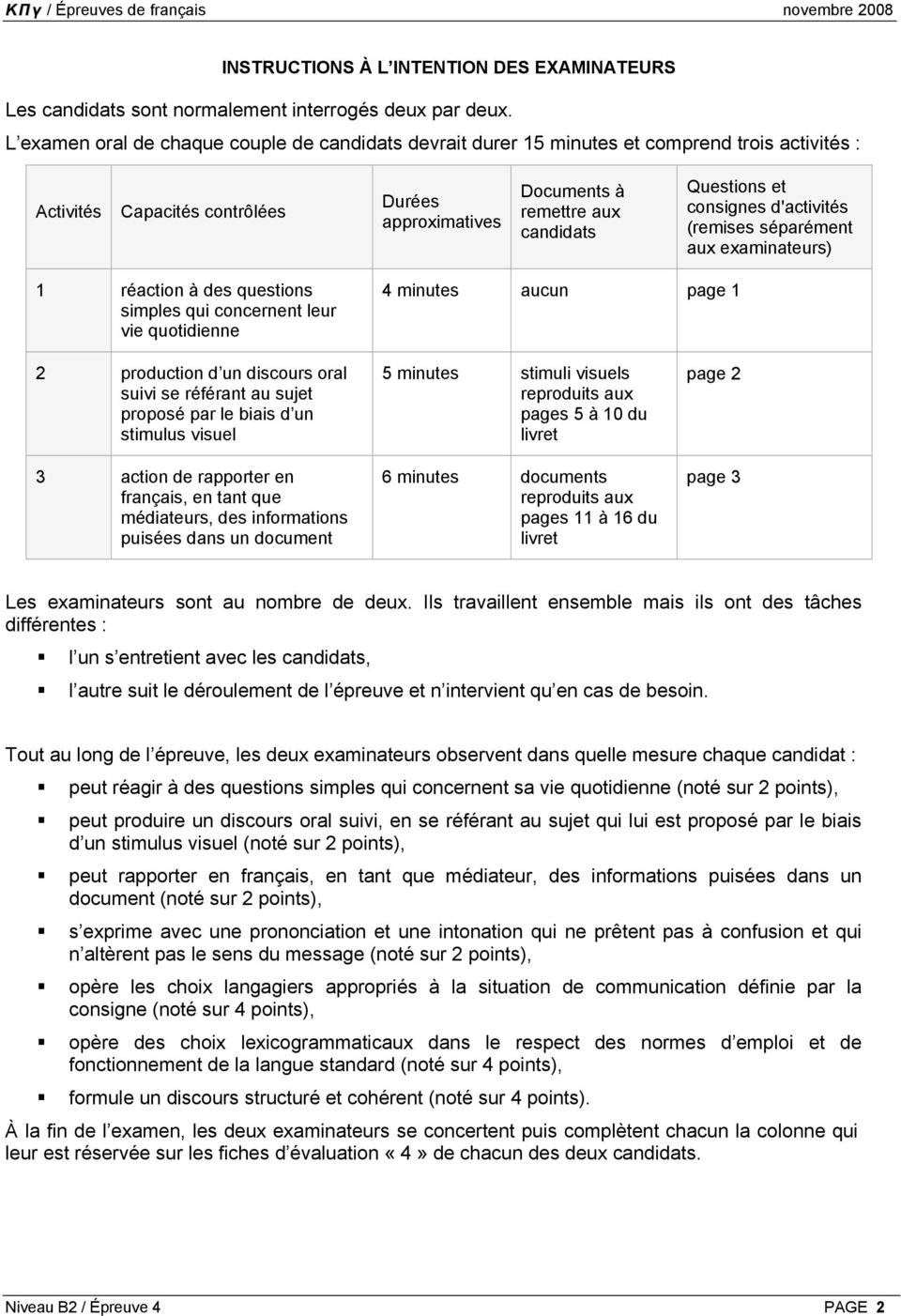 consignes d'activités (remises séparément aux examinateurs) 1 réaction à des questions simples qui concernent leur vie quotidienne 4 minutes aucun page 1 2 production d un discours oral suivi se