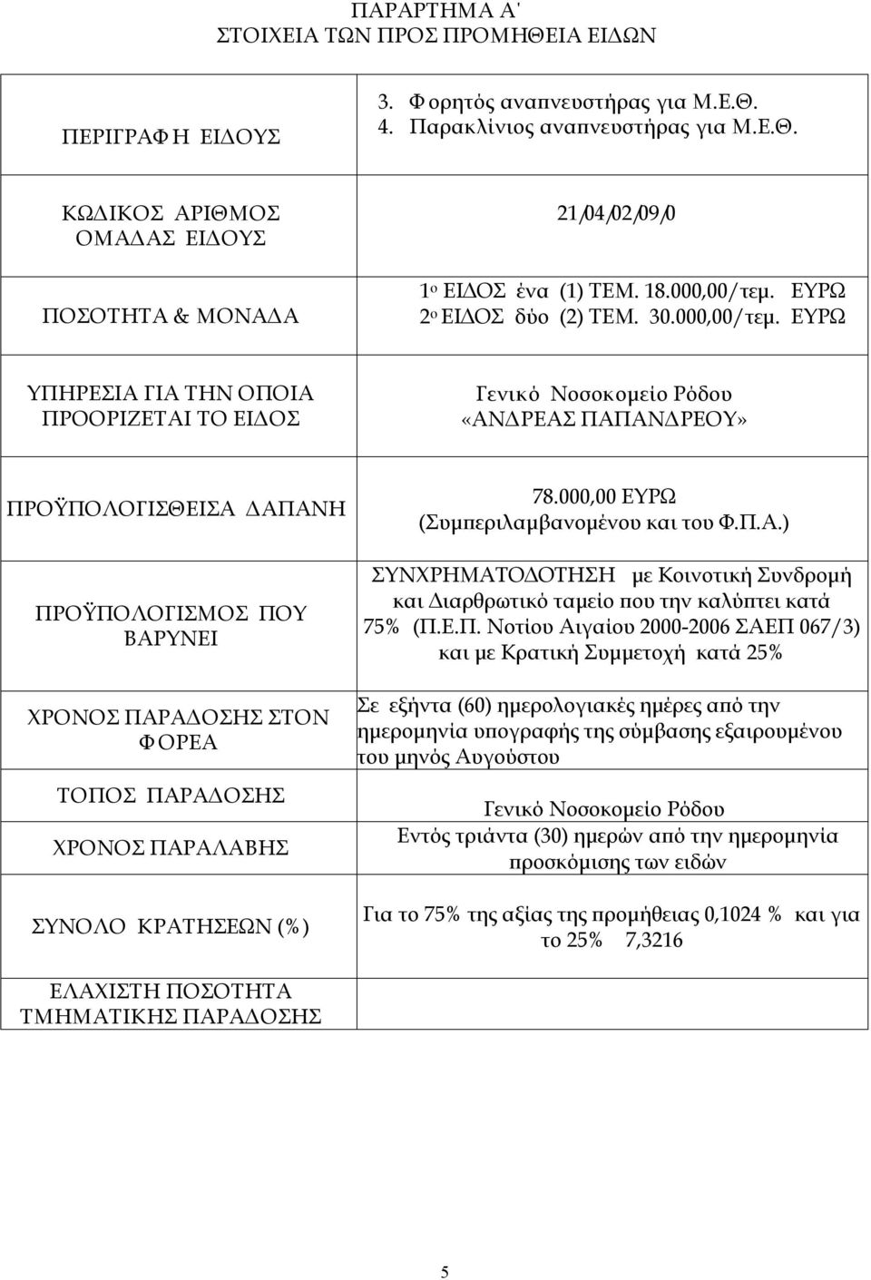 ΕΥΡΩ 2 ο ΕΙΔΟΣ δύο (2) ΤΕΜ. 30.000,00/τεμ.