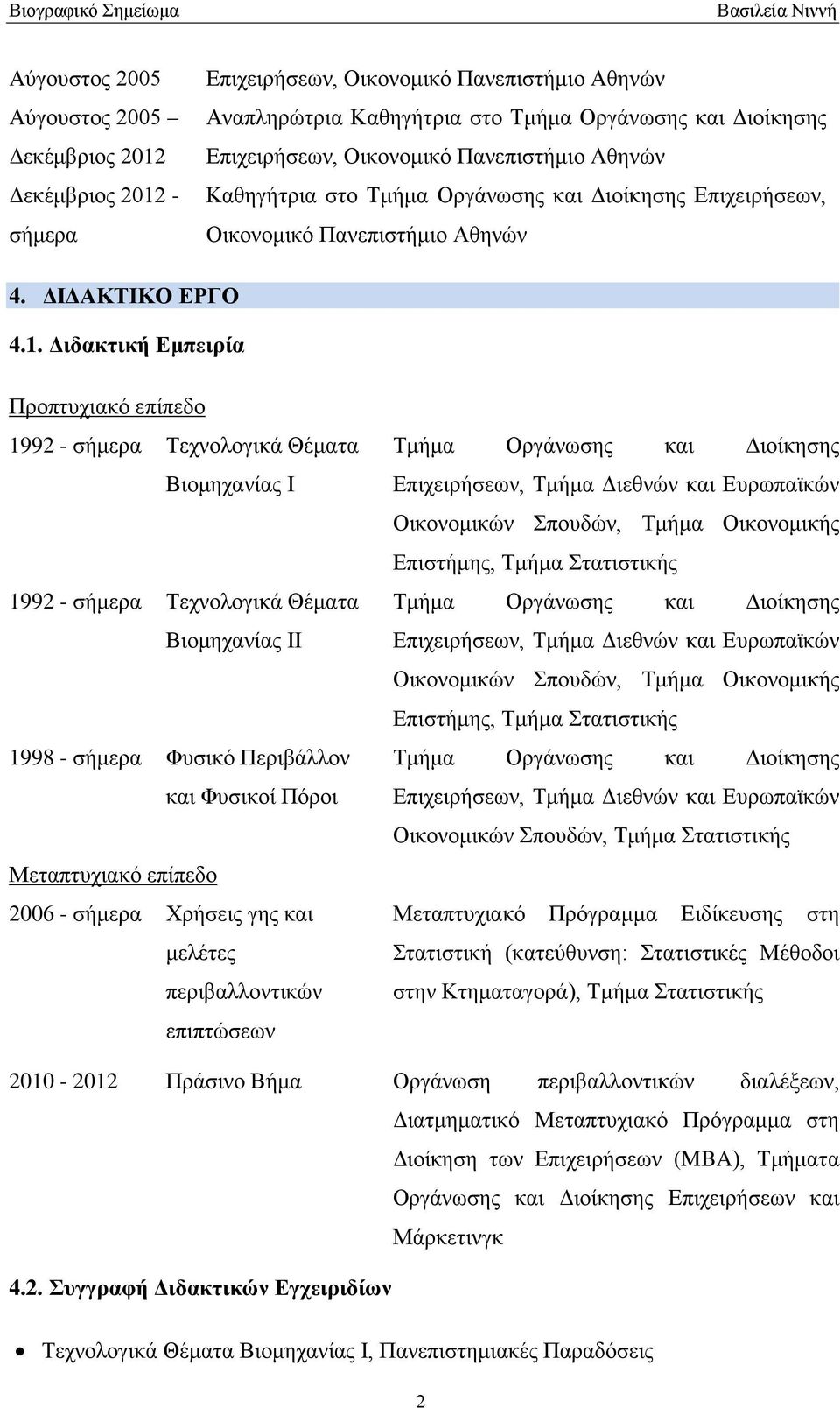 Διδακτική Εμπειρία Προπτυχιακό επίπεδο 1992 - σήμερα Τεχνολογικά Θέματα Βιομηχανίας Ι 1992 - σήμερα Τεχνολογικά Θέματα Βιομηχανίας ΙΙ 1998 - σήμερα Φυσικό Περιβάλλον και Φυσικοί Πόροι Μεταπτυχιακό