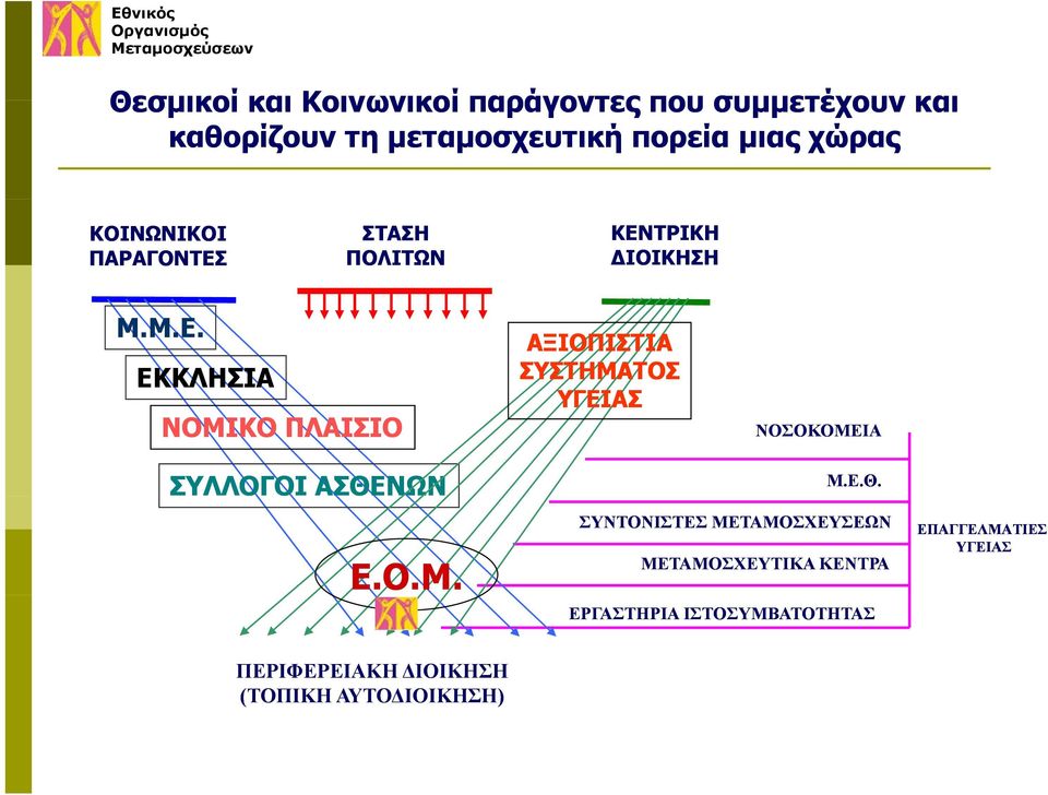 ΣΤΑΣΗ ΠΟΛΙΤΩΝ ΚΕΝ