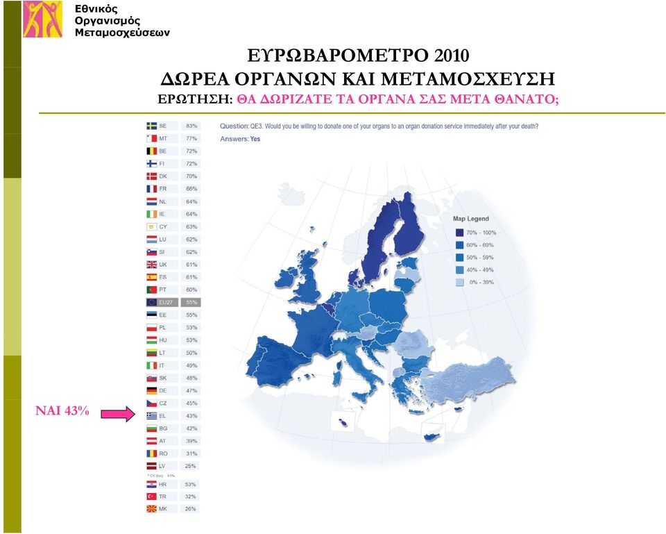 ΕΡΩΤΗΣΗ: ΘΑ ΔΩΡΙΖΑΤΕ ΤΑ