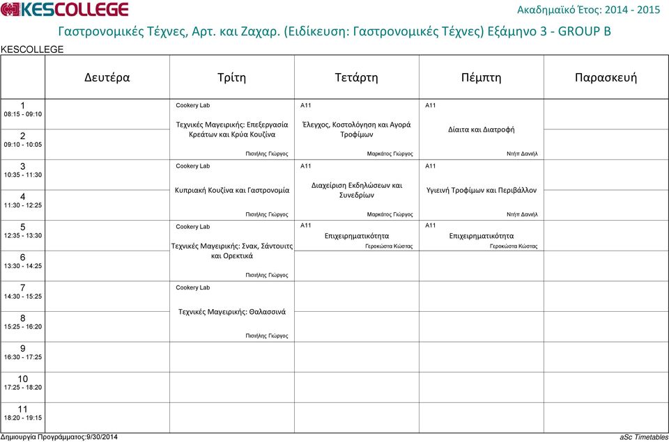 Κουζίνα Έλεγχος, Κοστολόγηση και Αγορά Τροφίμων Δίαιτα και Διατροφή : - :0 :0 - : Κυπριακή Κουζίνα και Γαστρονομία