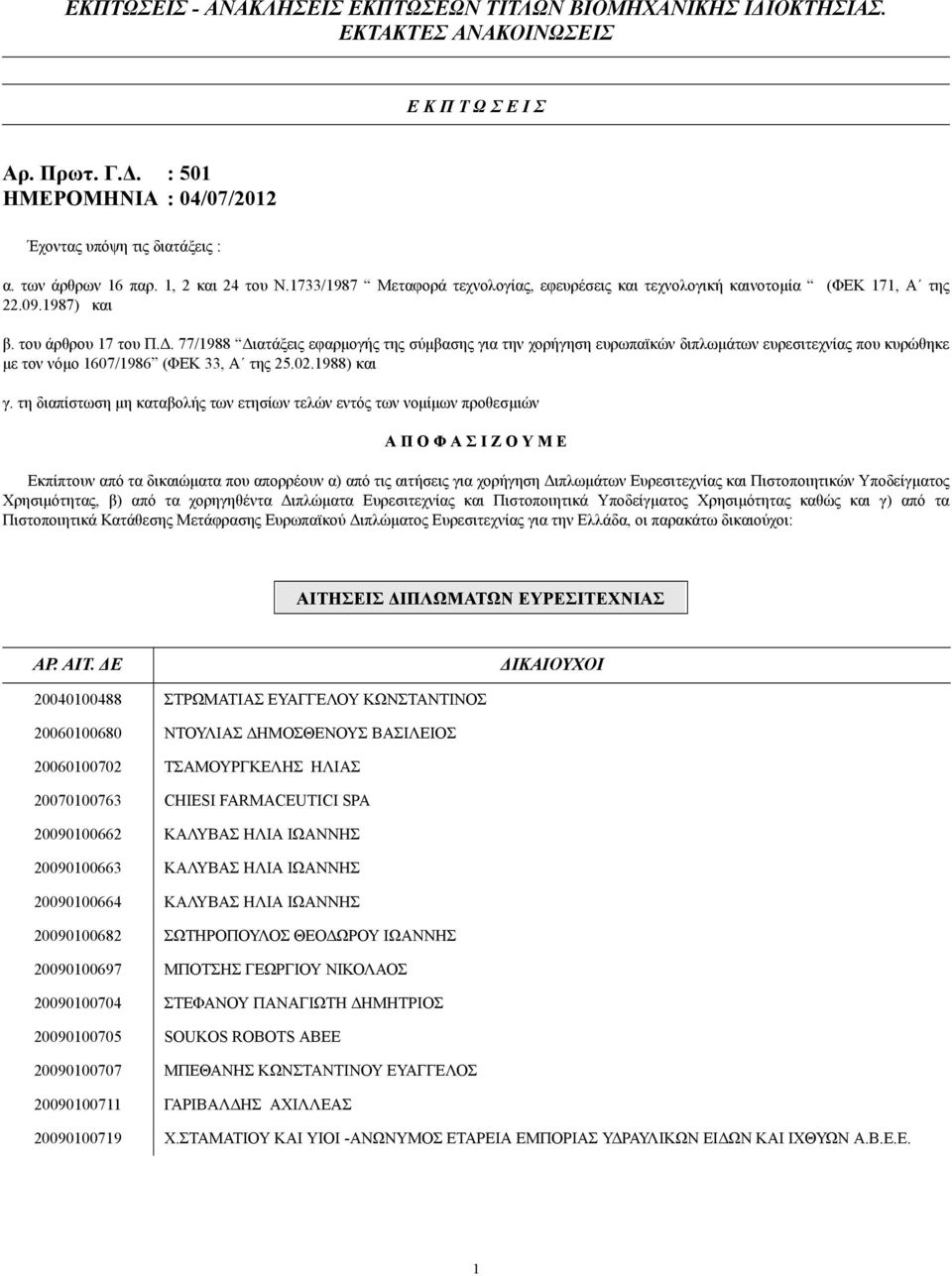 . 77/1988 ιατάξεις εφαρµογής της σύµβασης για την χορήγηση ευρωπαϊκών διπλωµάτων ευρεσιτεχνίας που κυρώθηκε µε τον νόµο 1607/1986 (ΦΕΚ 33, Α της 25.02.1988) και γ.