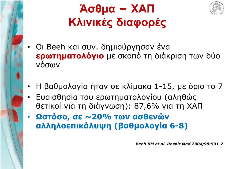 σε κλίµακα 1-15, µε όριο το 7 Ευαισθησία του ερωτηµατολογίου (αληθώς θετικοί για τη