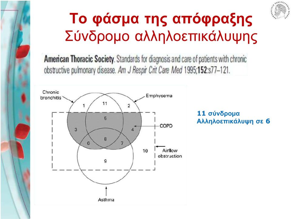 αλληλοεπικάλυψης 11