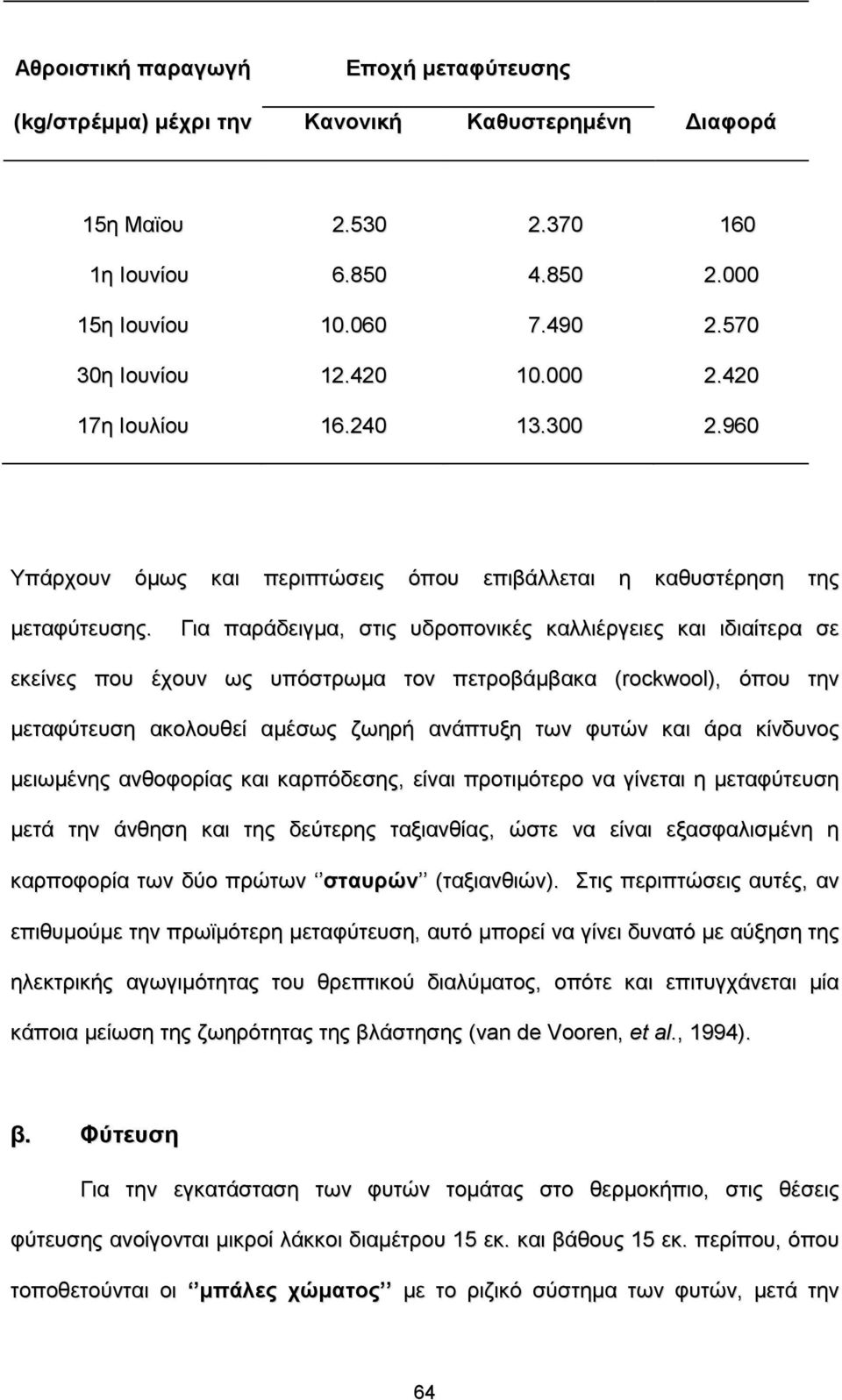 Για παράδειγμα, στις υδροπονικές καλλιέργειες και ιδιαίτερα σε εκείνες που έχουν ως υπόστρωμα τον πετροβάμβακα (rockwool), όπου την μεταφύτευση ακολουθεί αμέσως ζωηρή ανάπτυξη των φυτών και άρα