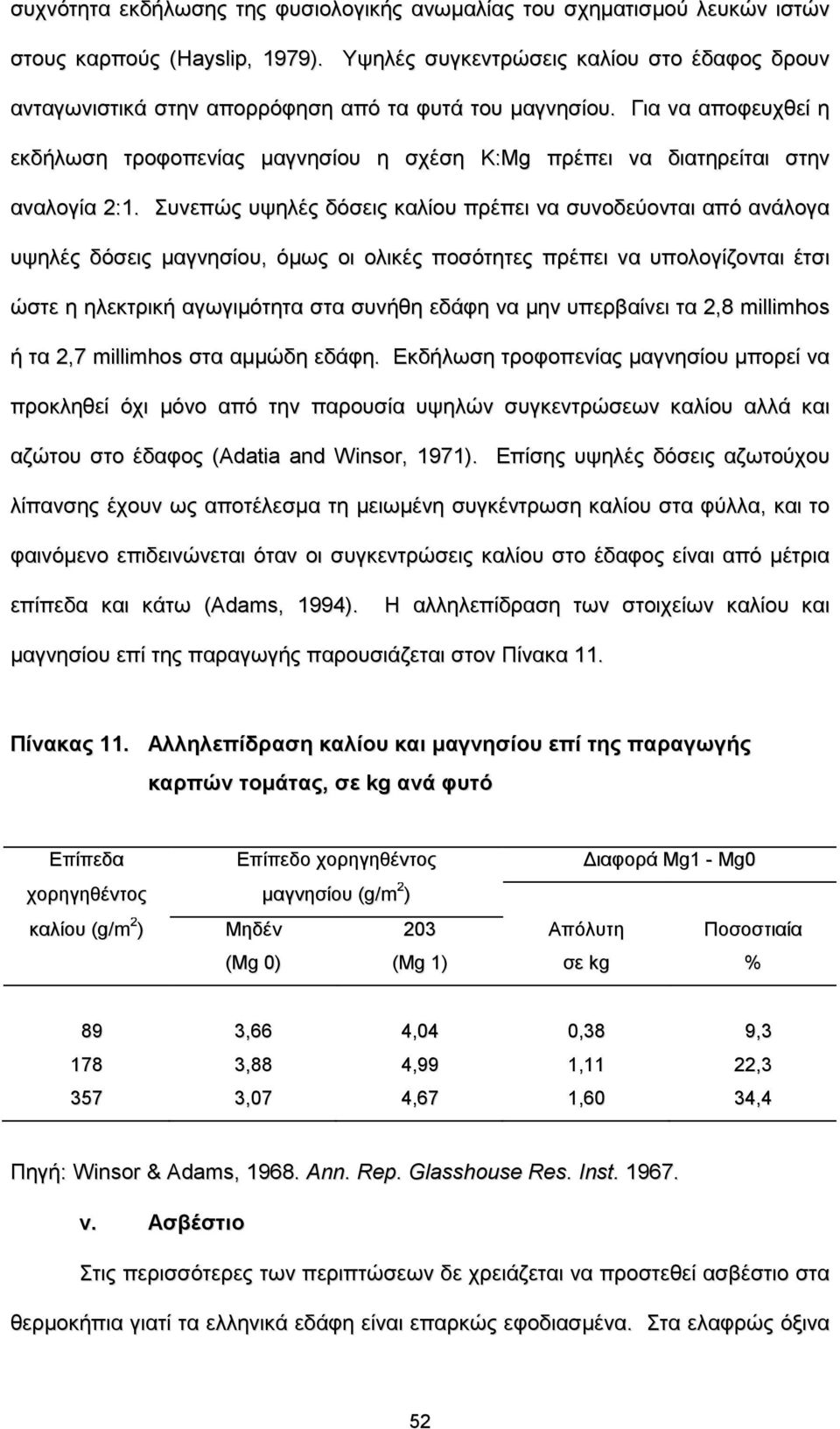 Για να αποφευχθεί η εκδήλωση τροφοπενίας μαγνησίου η σχέση K:Mg πρέπει να διατηρείται στην αναλογία 2:1.