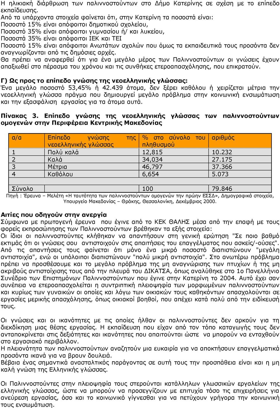 ΙΕΚ και ΤΕΙ Ποσοστό 15% είναι απόφοιτοι Ανωτάτων σχολών που όμως τα εκπαιδευτικά ς προσόντα δεν αναγνωρίζονται από τις δημόσιες αρχές.