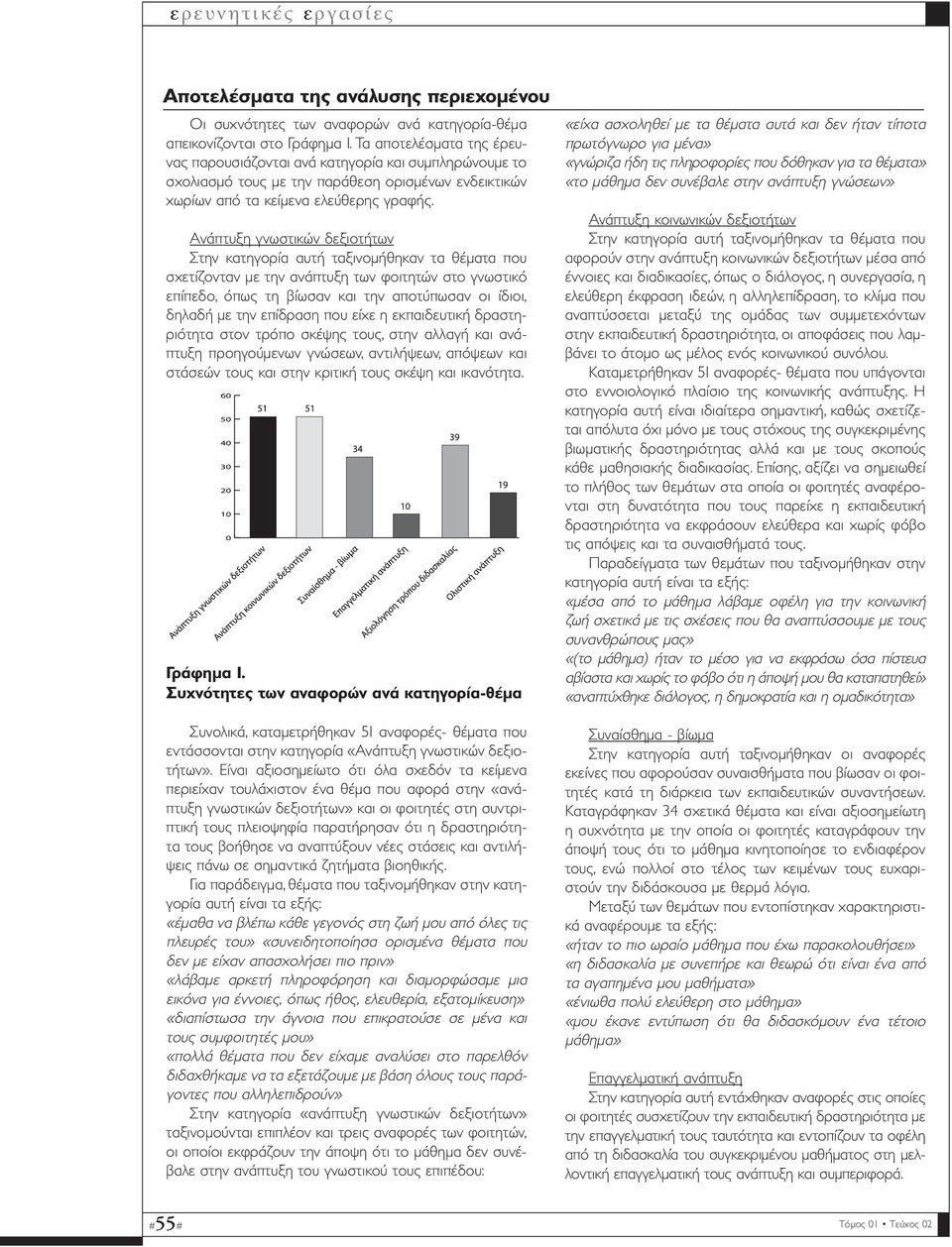 Ανάπτυξη γνωστικών δεξιοτήτων Στην κατηγορία αυτή ταξινοµήθηκαν τα θέµατα που σχετίζονταν µε την ανάπτυξη των φοιτητών στο γνωστικό επίπεδο, όπως τη βίωσαν και την αποτύπωσαν οι ίδιοι, δηλαδή µε την