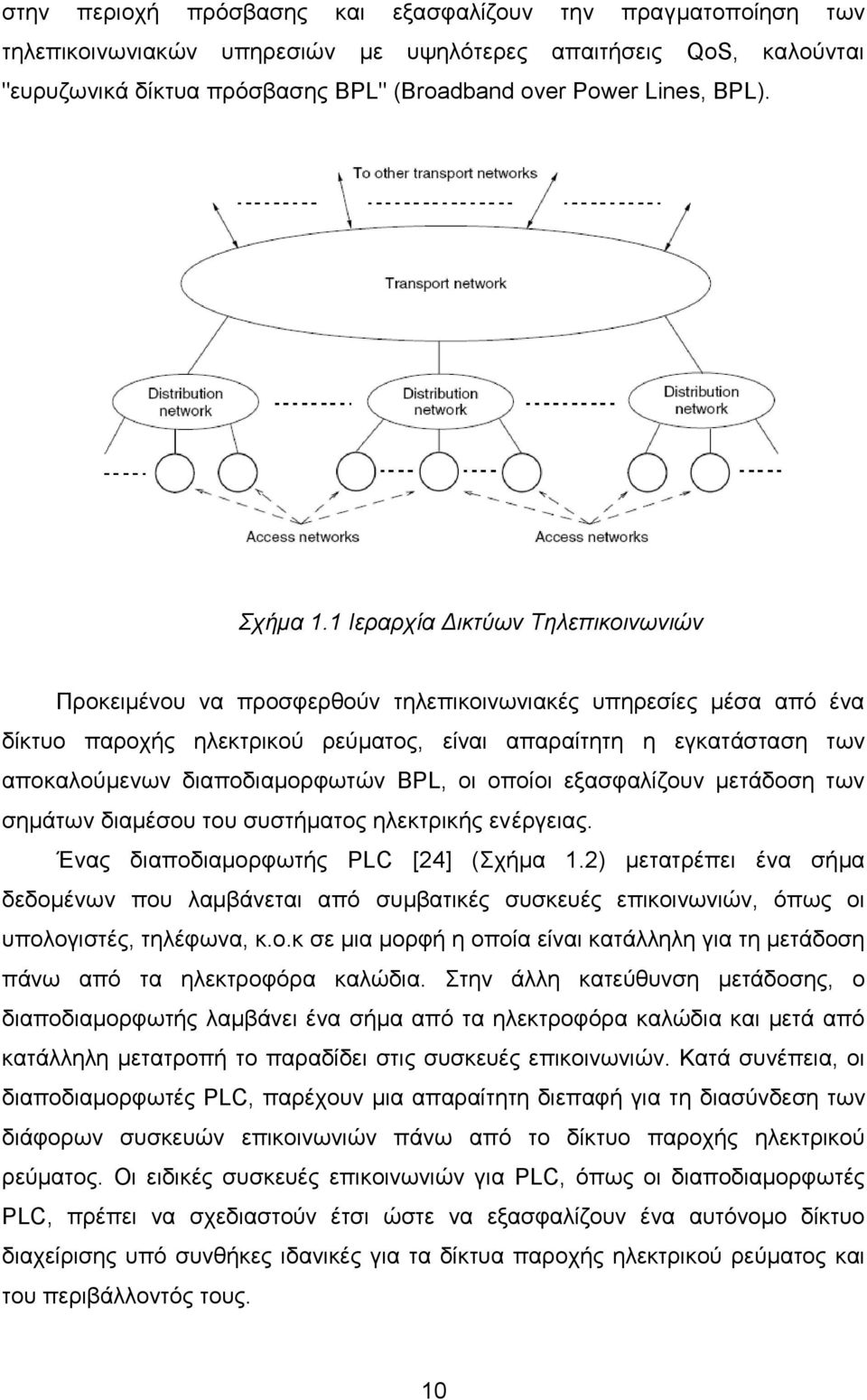 1 Ιεραρχία Δικτύων Τηλεπικοινωνιών Προκειμένου να προσφερθούν τηλεπικοινωνιακές υπηρεσίες μέσα από ένα δίκτυο παροχής ηλεκτρικού ρεύματος, είναι απαραίτητη η εγκατάσταση των αποκαλούμενων