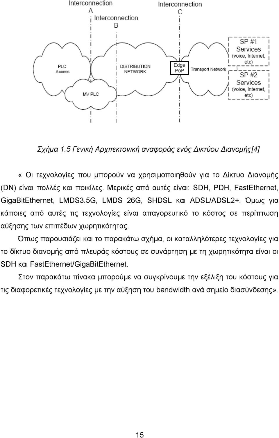 Όμως για κάποιες από αυτές τις τεχνολογίες είναι απαγορευτικό το κόστος σε περίπτωση αύξησης των επιπέδων χωρητικότητας.