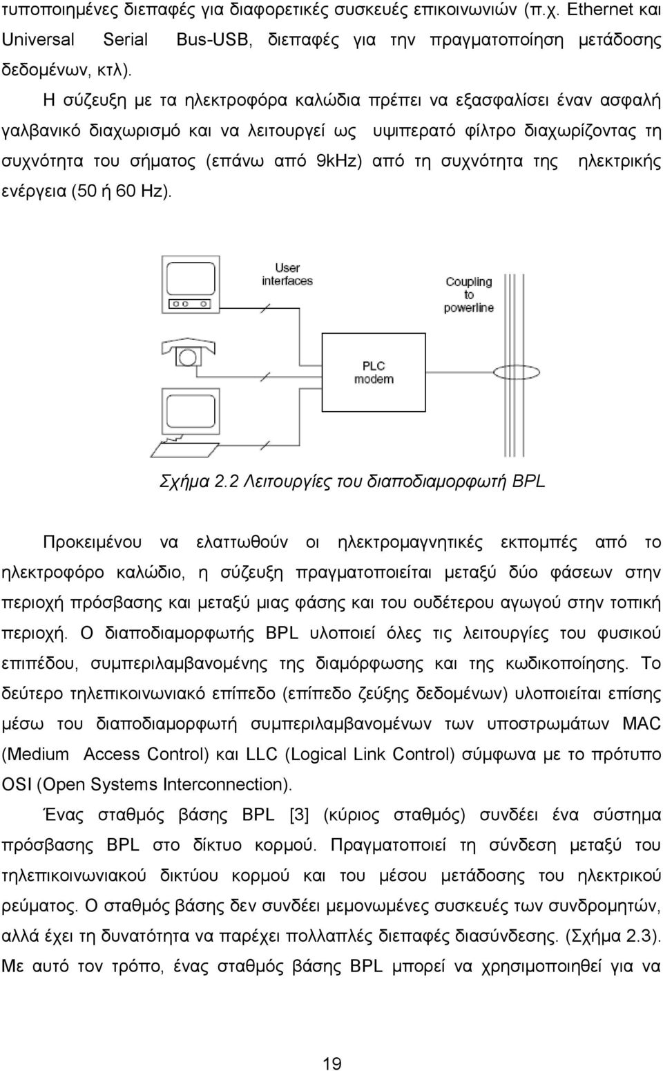 συχνότητα της ηλεκτρικής ενέργεια (50 ή 60 Hz). Σχήμα 2.