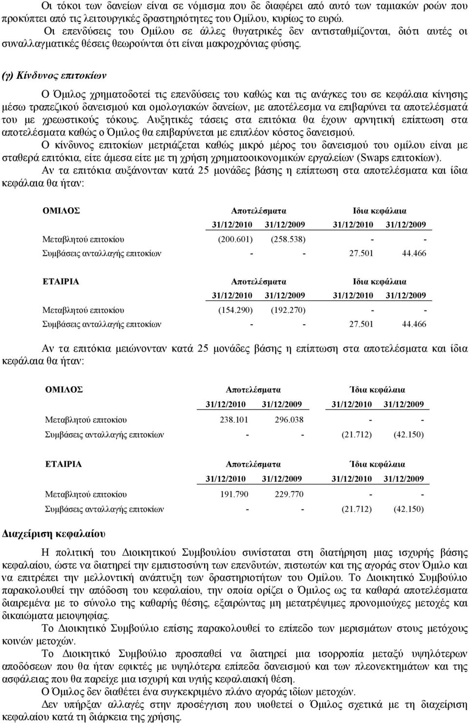 (γ) Κίνδυνος επιτοκίων Ο Όµιλος χρηµατοδοτεί τις επενδύσεις του καθώς και τις ανάγκες του σε κεφάλαια κίνησης µέσω τραπεζικού δανεισµού και οµολογιακών δανείων, µε αποτέλεσµα να επιβαρύνει τα