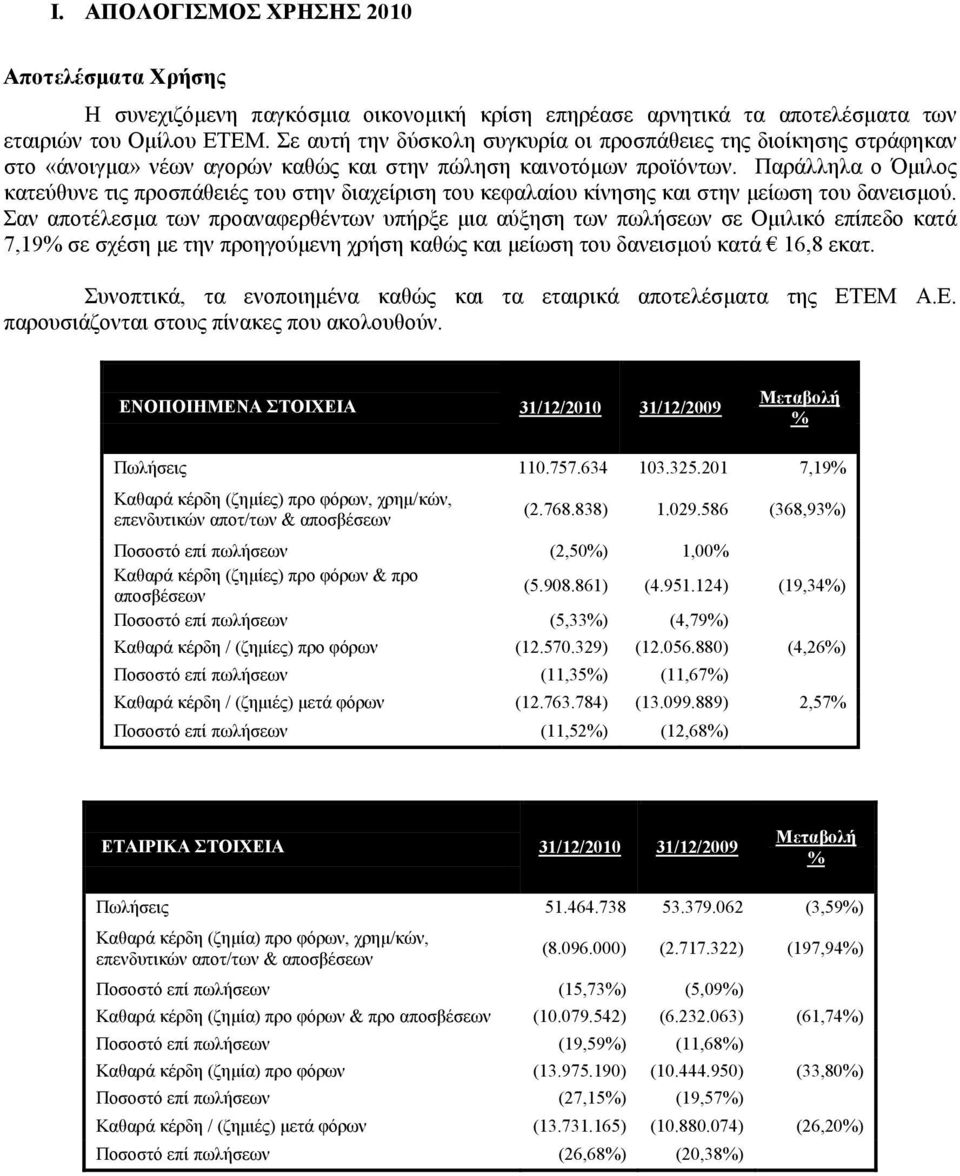 Παράλληλα ο Όµιλος κατεύθυνε τις προσπάθειές του στην διαχείριση του κεφαλαίου κίνησης και στην µείωση του δανεισµού.