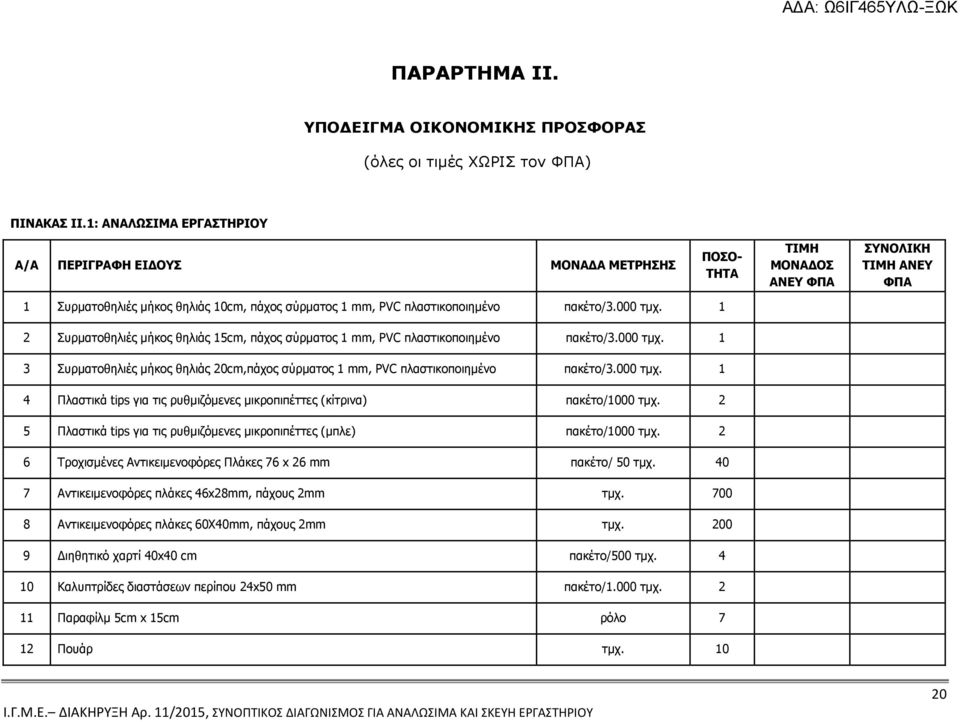 1 2 Συρµατοθηλιές µήκος θηλιάς 15cm, πάχος σύρµατος 1 mm, PVC πλαστικοποιηµένο πακέτο/3.000 τµχ. 1 3 Συρµατοθηλιές µήκος θηλιάς 20cm,πάχος σύρµατος 1 mm, PVC πλαστικοποιηµένο πακέτο/3.000 τµχ. 1 4 Πλαστικά tips για τις ρυθµιζόµενες µικροπιπέττες (κίτρινα) πακέτο/1000 τµχ.