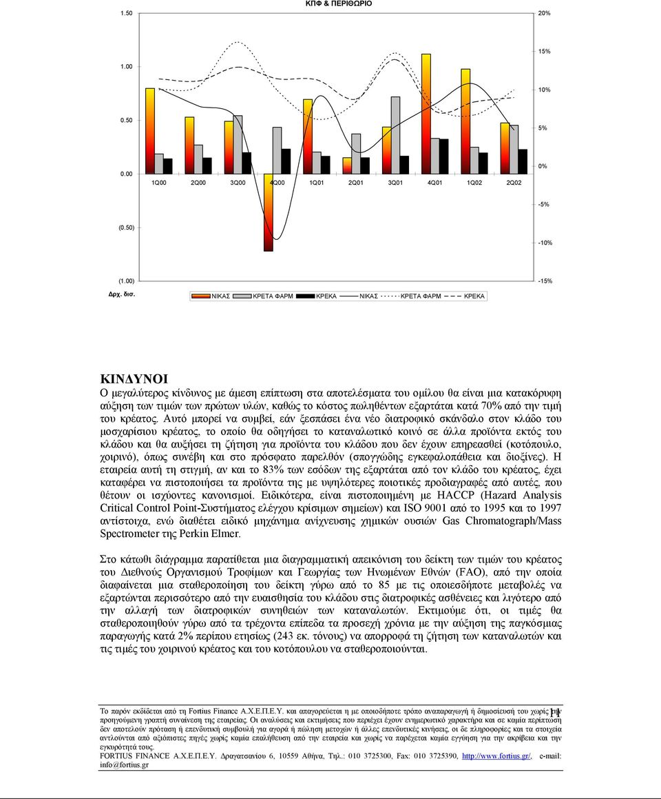 κόστος πωληθέντων εξαρτάται κατά 70% από την τιµή του κρέατος.