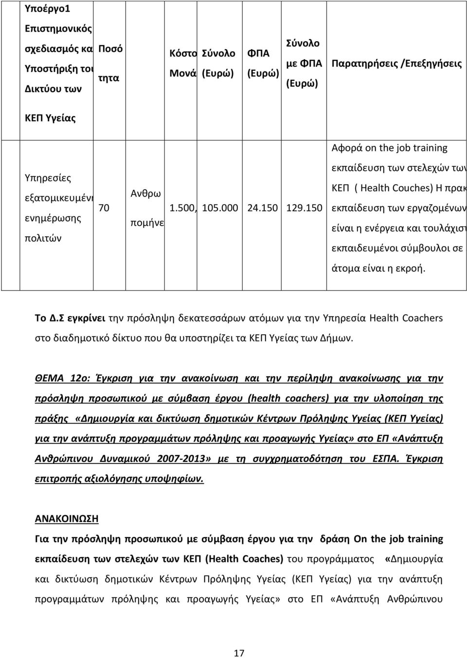 150 εκπαίδευση των στελεχών των ΚΕΠ ( Health Couches) H πρακτική εκπαίδευση των εργαζομένων είναι η ενέργεια και τουλάχιστον 3 εκπαιδευμένοι σύμβουλοι σε 35 άτομα είναι η εκροή. Το Δ.