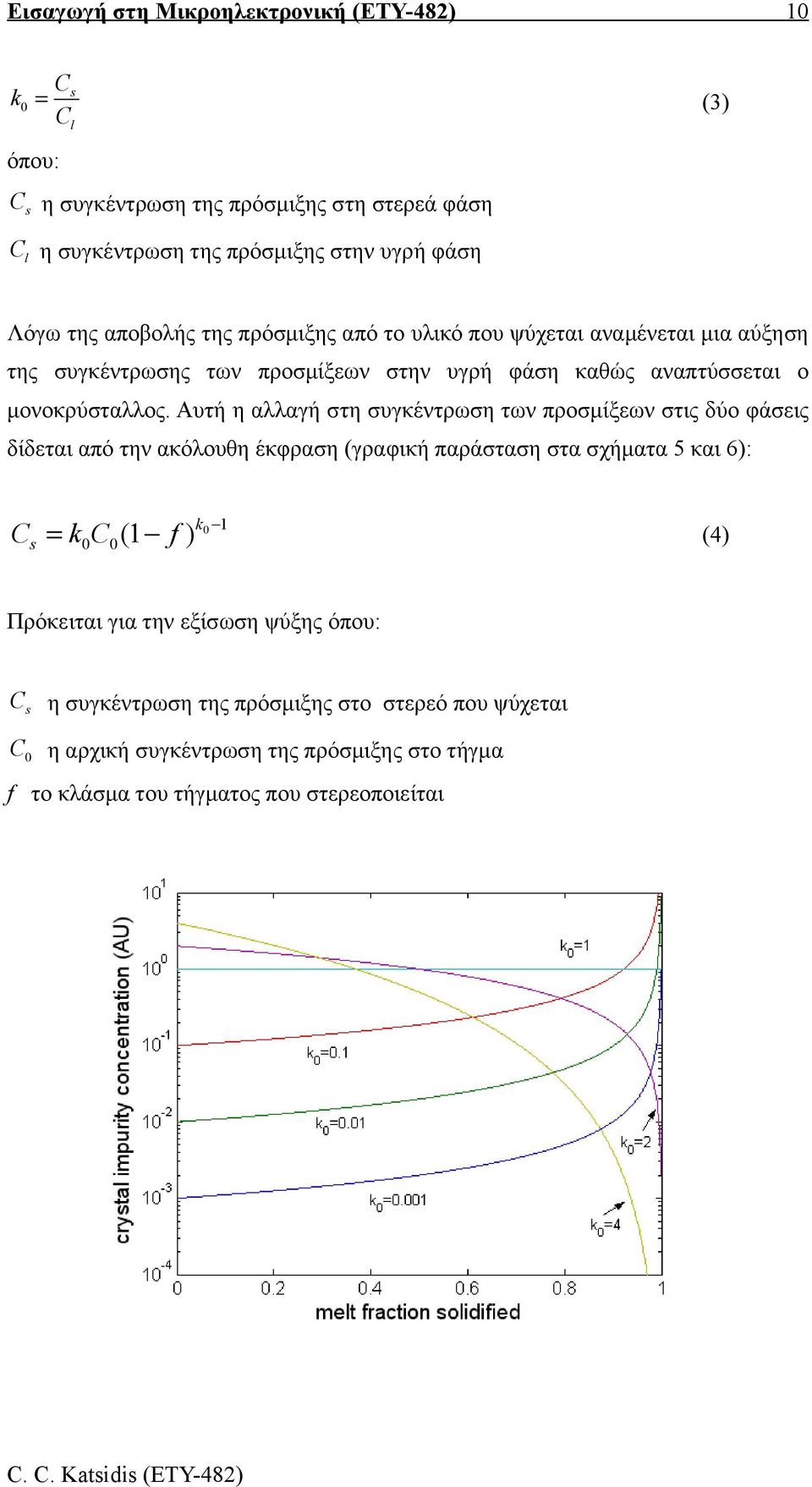 Αυτή η αλλαγή στη συγκέντρωση των προσμίξεων στις δύο φάσεις δίδεται από την ακόλουθη έκφραση (γραφική παράσταση στα σχήματα 5 και 6): (1 0 0 )k 0 C 1 s = k C f (4)