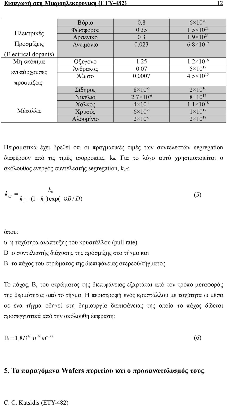 1 10 18 Χρυσός 6 10-6 1 10 17 Αλουμίνιο 2 10-3 2 10 18 Πειραματικά έχει βρεθεί ότι οι πραγματικές τιμές των συντελεστών segregation διαφέρουν από τις τιμές ισορροπίας, k 0.