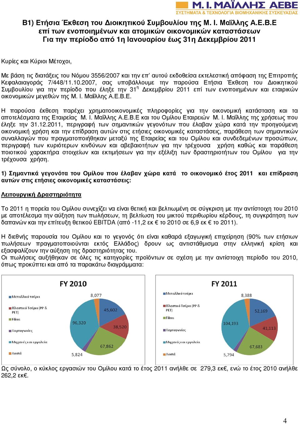 2007, σας υποβάλλουµε την παρούσα Ετήσια Έκθεση του ιοικητικού Συµβουλίου για την περίοδο που έληξε την 31 η εκεµβρίου 2011 επί των ενοποιηµένων και εταιρικών οικονοµικών µεγεθών της Μ. Ι. Μαΐλλης Α.