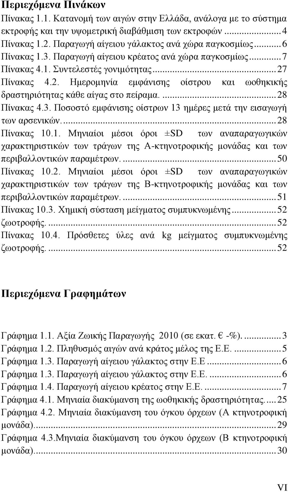 Πίνακας 4.2. Ημερομηνία εμφάνισης οίστρου και ωοθηκικής δραστηριότητας κάθε αίγας στο πείραμα.... 28 Πίνακας 4.3. Ποσοστό εμφάνισης οίστρων 13 ημέρες μετά την εισαγωγή των αρσενικών.... 28 Πίνακας 10.