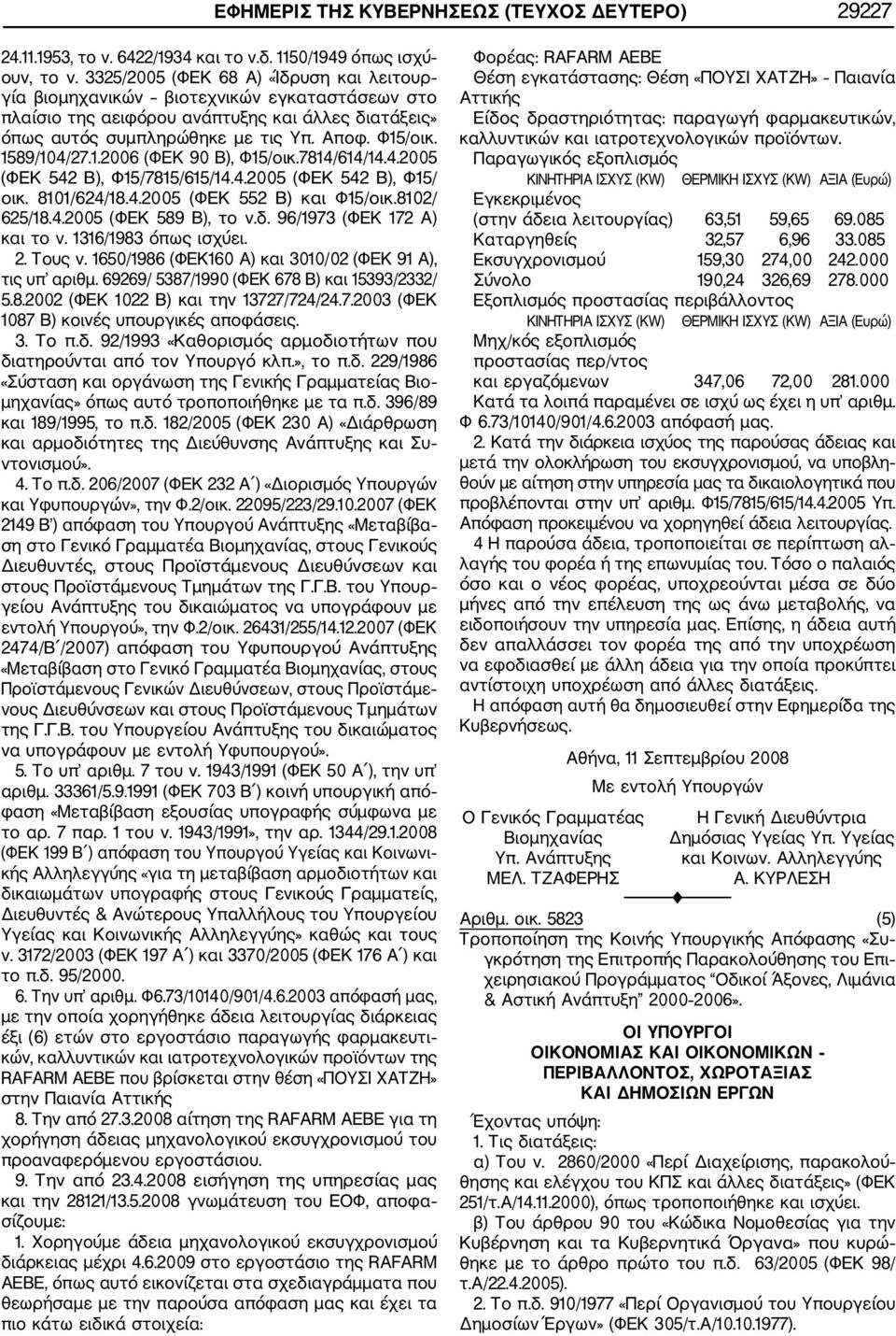 1589/104/27.1.2006 (ΦΕΚ 90 Β), Φ15/οικ.7814/614/14.4.2005 (ΦΕΚ 542 Β), Φ15/7815/615/14.4.2005 (ΦΕΚ 542 Β), Φ15/ οικ. 8101/624/18.4.2005 (ΦΕΚ 552 Β) και Φ15/οικ.8102/ 625/18.4.2005 (ΦΕΚ 589 Β), το ν.δ.