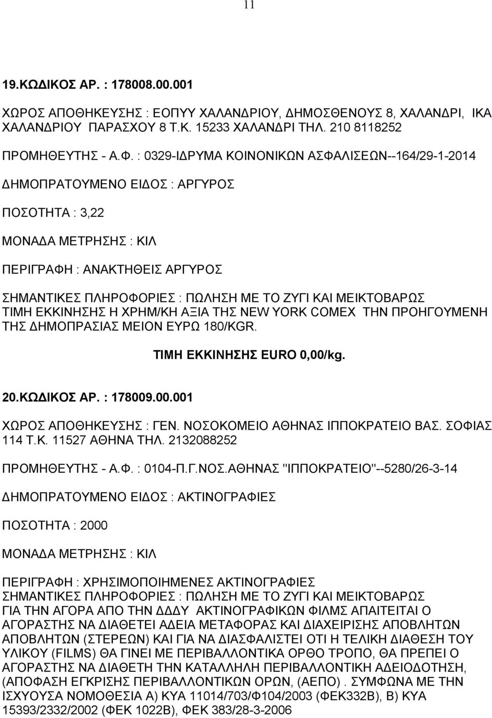 20.ΚΩΔΙΚΟΣ ΑΡ. : 178009.00.001 ΧΩΡΟΣ ΑΠΟΘΗΚΕΥΣΗΣ : ΓΕΝ. ΝΟΣΟ