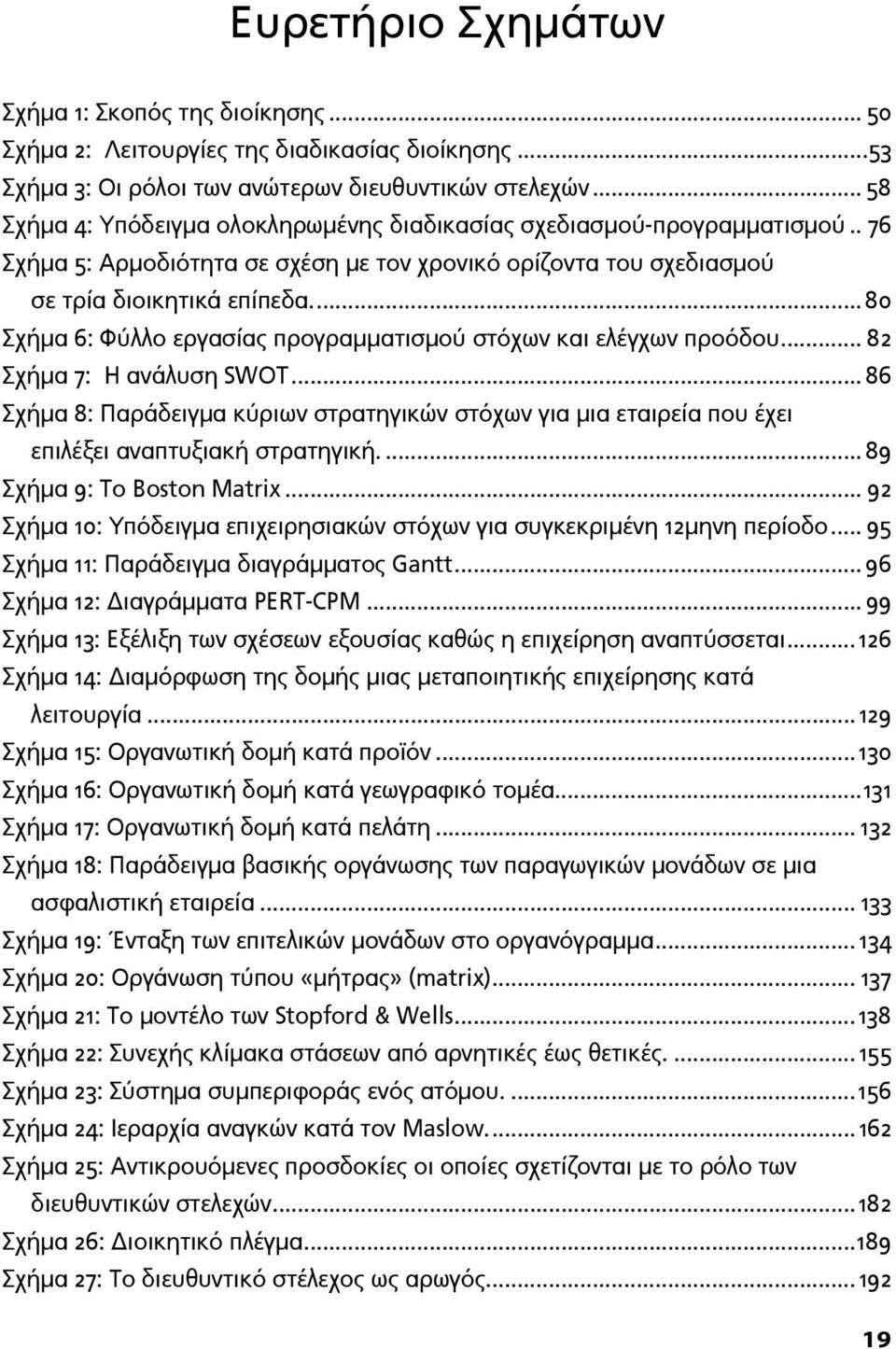 ...80 Σχήμα 6: Φύλλο εργασίας προγραμματισμού στόχων και ελέγχων προόδου... 82 Σχήμα 7: Η ανάλυση SWOT.