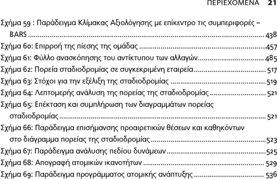 ..519 Σχήμα 64: Λεπτομερής ανάλυση της πορείας της σταδιοδρομίας... 521 Σχήμα 65: Επέκταση και συμπλήρωση των διαγραμμάτων πορείας σταδιοδρομίας.