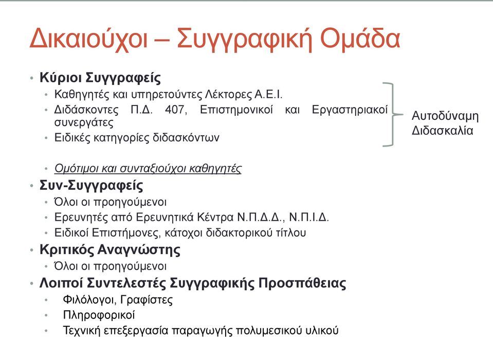 προηγούμενοι Ερευνητές από Ερευνητικά Κέντρα Ν.Π.Δ.