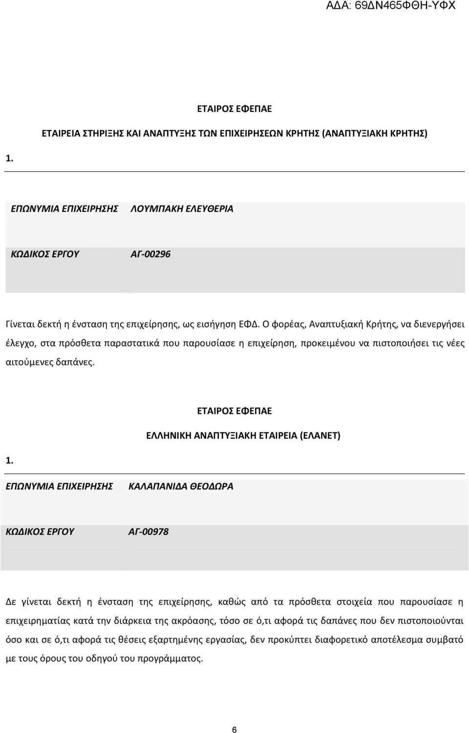 ΕΤΑΙΡΟΣ ΕΦΕΠΑΕ ΕΛΛΗΝΙΚΗ ΑΝΑΠΤΥΞΙΑΚΗ ΕΤΑΙΡΕΙΑ (ΕΛΑΝΕΤ) ΚΑΛΑΠΑΝΙΔΑ ΘΕΟΔΩΡΑ ΑΓ-00978 Δε γίνεται δεκτή η ένσταση της επιχείρησης, καθώς από τα πρόσθετα στοιχεία που παρουσίασε η επιχειρηματίας