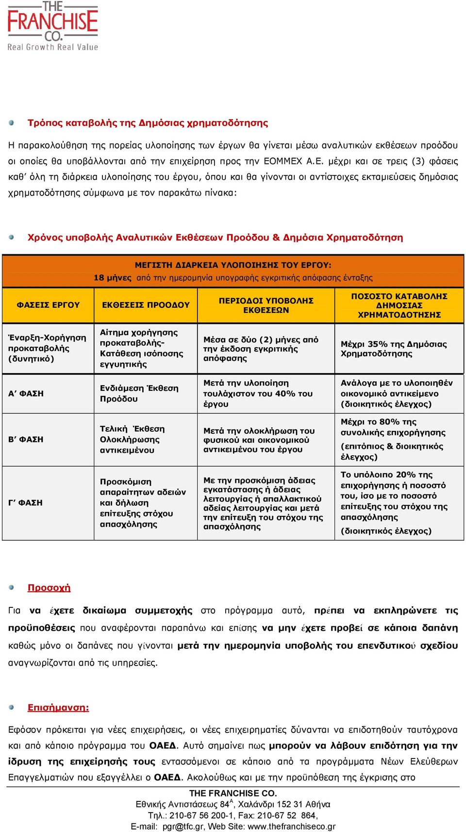 Αναλυτικών Εκθέσεων Προόδου & ηµόσια Χρηµατοδότηση ΜΕΓΙΣΤΗ ΙΑΡΚΕΙΑ ΥΛΟΠΟΙΗΣΗΣ ΤΟΥ ΕΡΓΟΥ: 18 µήνες από την ηµεροµηνία υπογραφής εγκριτικής απόφασης ένταξης ΦΑΣΕΙΣ ΕΡΓΟΥ ΕΚΘΕΣΕΙΣ ΠΡΟΟ ΟΥ ΠΕΡΙΟ ΟΙ