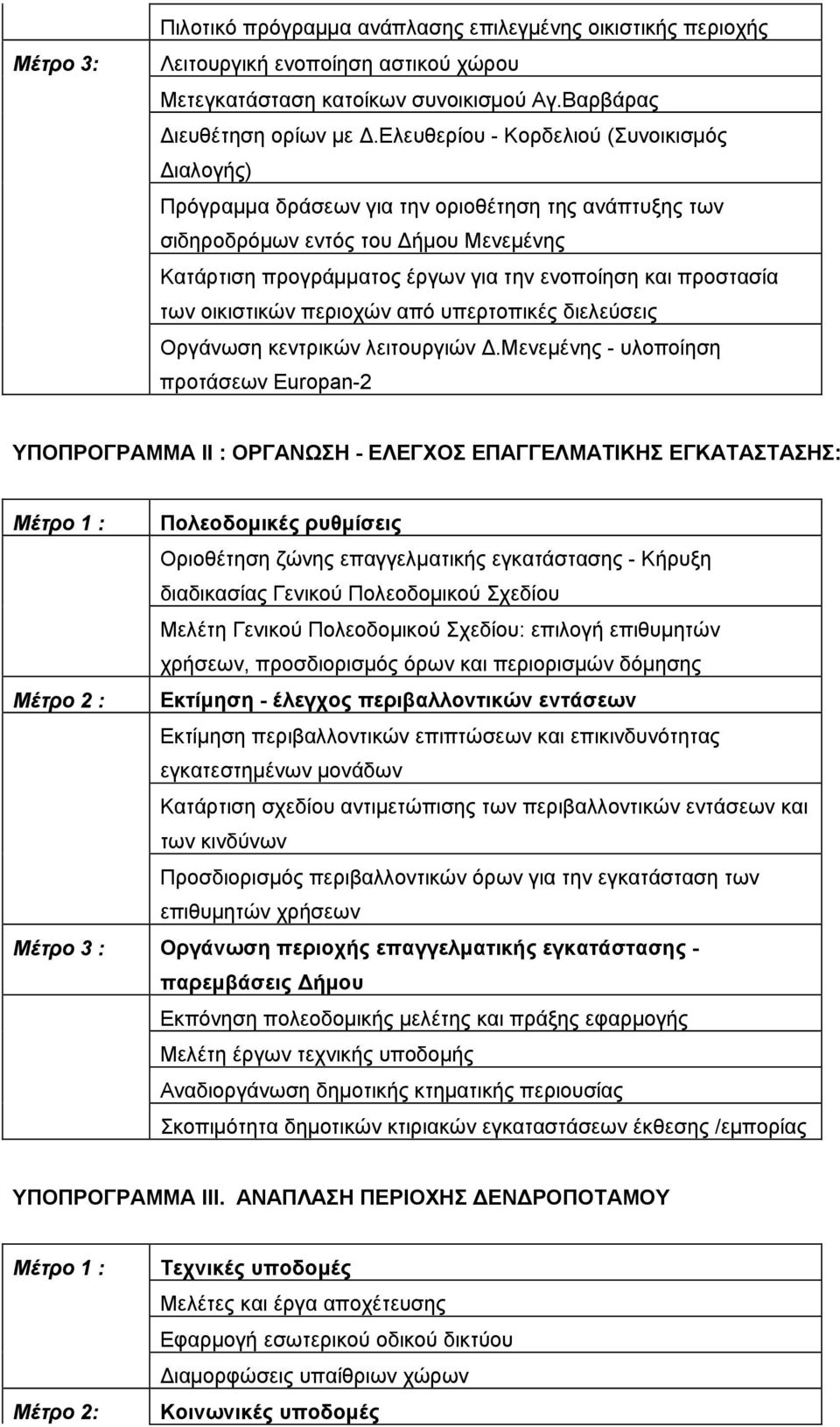 των οικιστικών περιοχών από υπερτοπικές διελεύσεις Οργάνωση κεντρικών λειτουργιών.