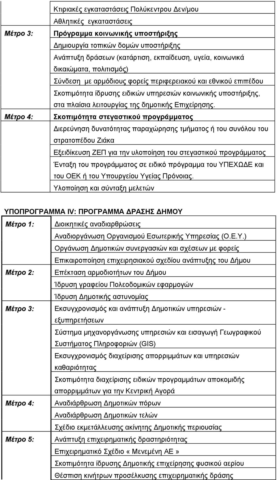 δηµοτικής Επιχείρησης.