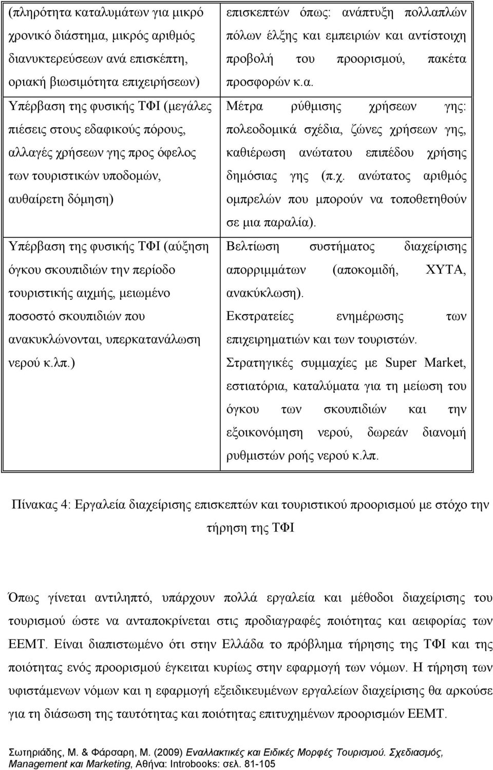 ανακυκλώνονται, υπερκατανάλωση νερού κ.λπ.) επισκεπτών όπως: ανάπτυξη πολλαπλών πόλων έλξης και εμπειριών και αντίστοιχη προβολή του προορισμού, πακέτα προσφορών κ.α. Μέτρα ρύθμισης χρήσεων γης: πολεοδομικά σχέδια, ζώνες χρήσεων γης, καθιέρωση ανώτατου επιπέδου χρήσης δημόσιας γης (π.