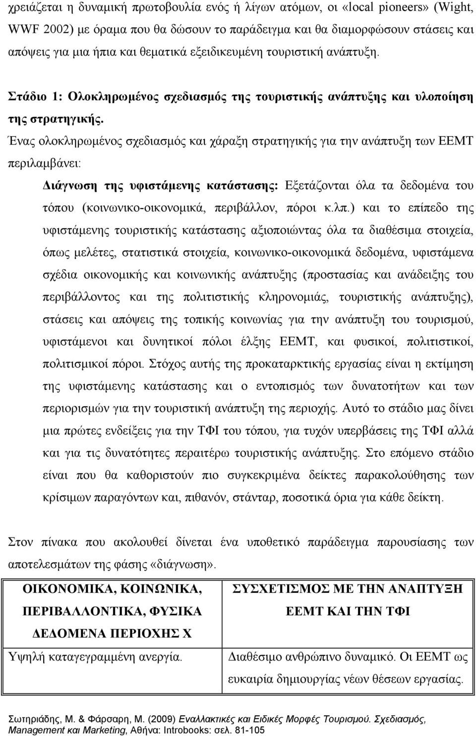 Ένας ολοκληρωμένος σχεδιασμός και χάραξη στρατηγικής για την ανάπτυξη των ΕΕΜΤ περιλαμβάνει: Διάγνωση της υφιστάμενης κατάστασης: Εξετάζονται όλα τα δεδομένα του τόπου (κοινωνικο-οικονομικά,