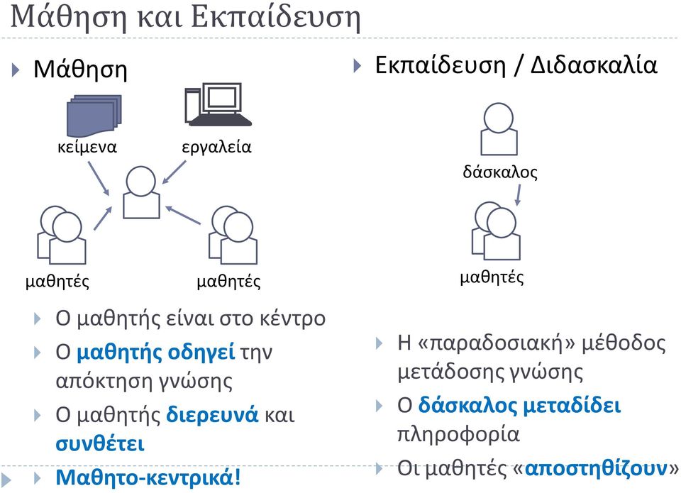 απόκτηση γνώσης Ο μαθητής διερευνά και συνθέτει Μαθητο-κεντρικά!